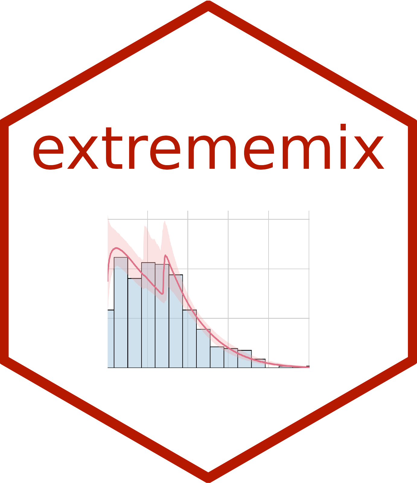 bnmonitor hexagon